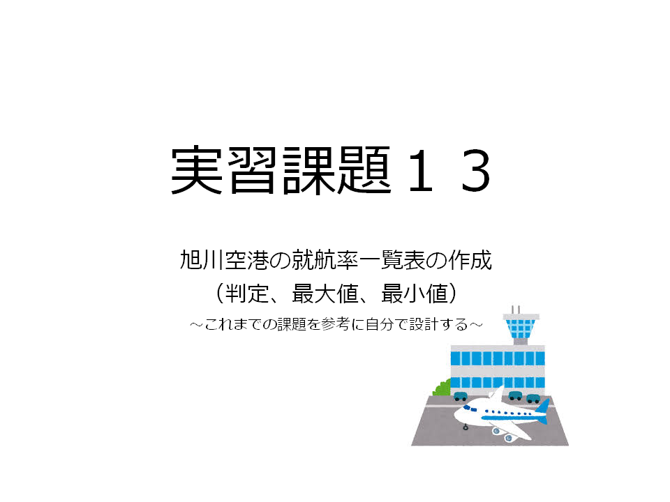 問題分析