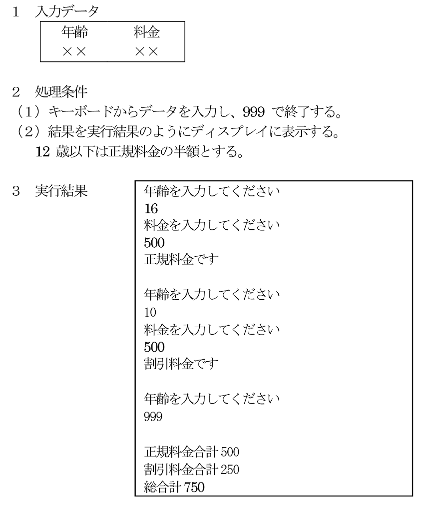 問題分析